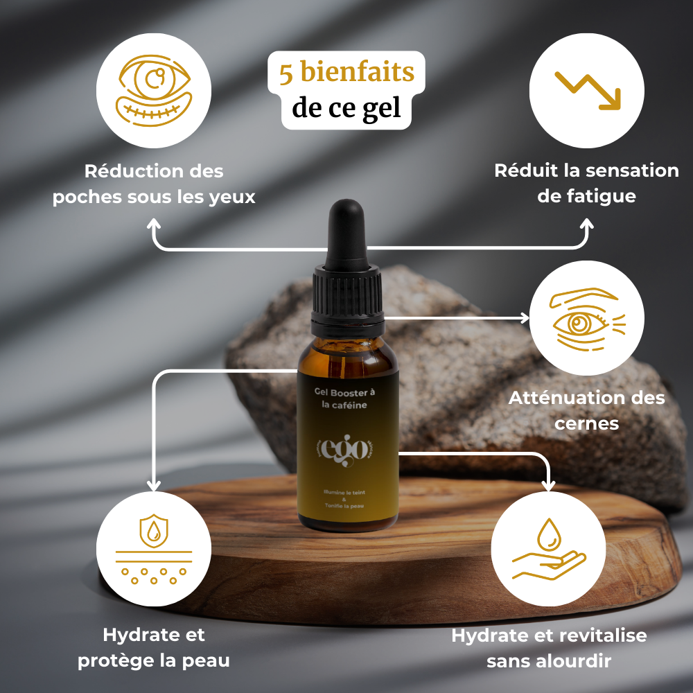 Gel Booster à la caféine