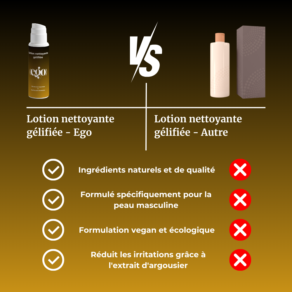 Lotion nettoyante gélifiée