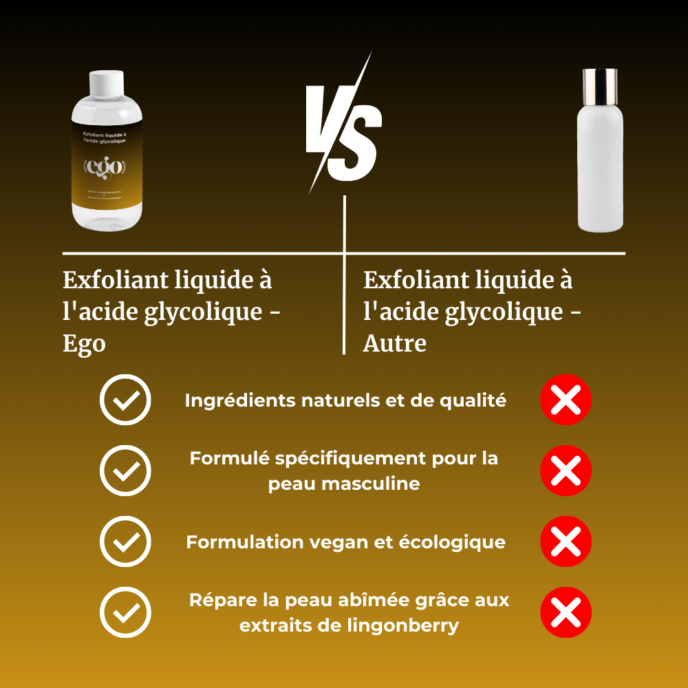 Exfoliant liquide à l'acide glycolique