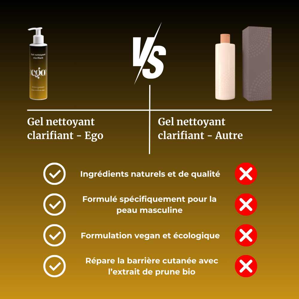 Gel nettoyant clarifiant