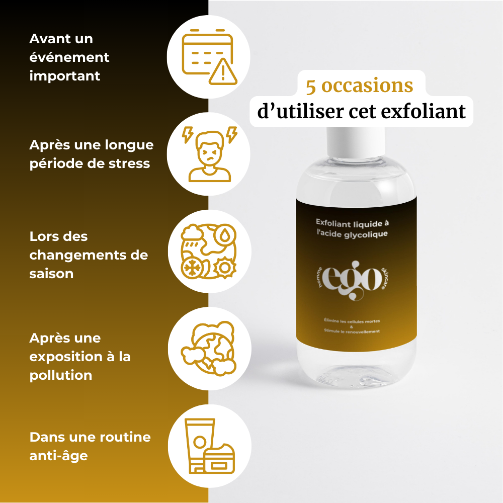 Exfoliant liquide à l'acide glycolique