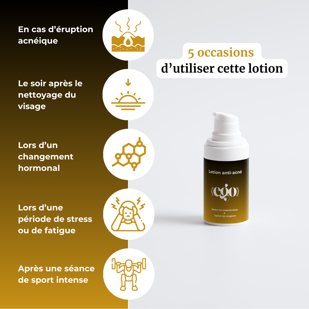 Lotion anti-acné