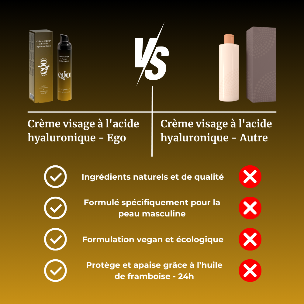 Crème visage à l'acide hyaluronique